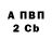 Дистиллят ТГК вейп Ruslik Gusev